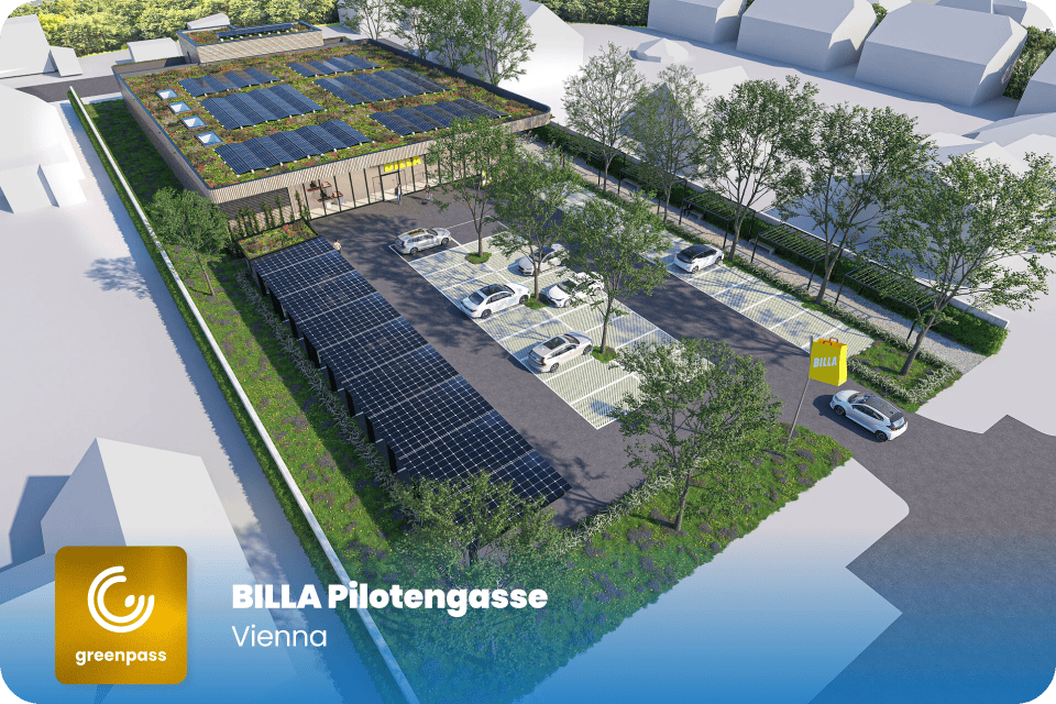 Green transformation in retail using the example of Pilotengasse
